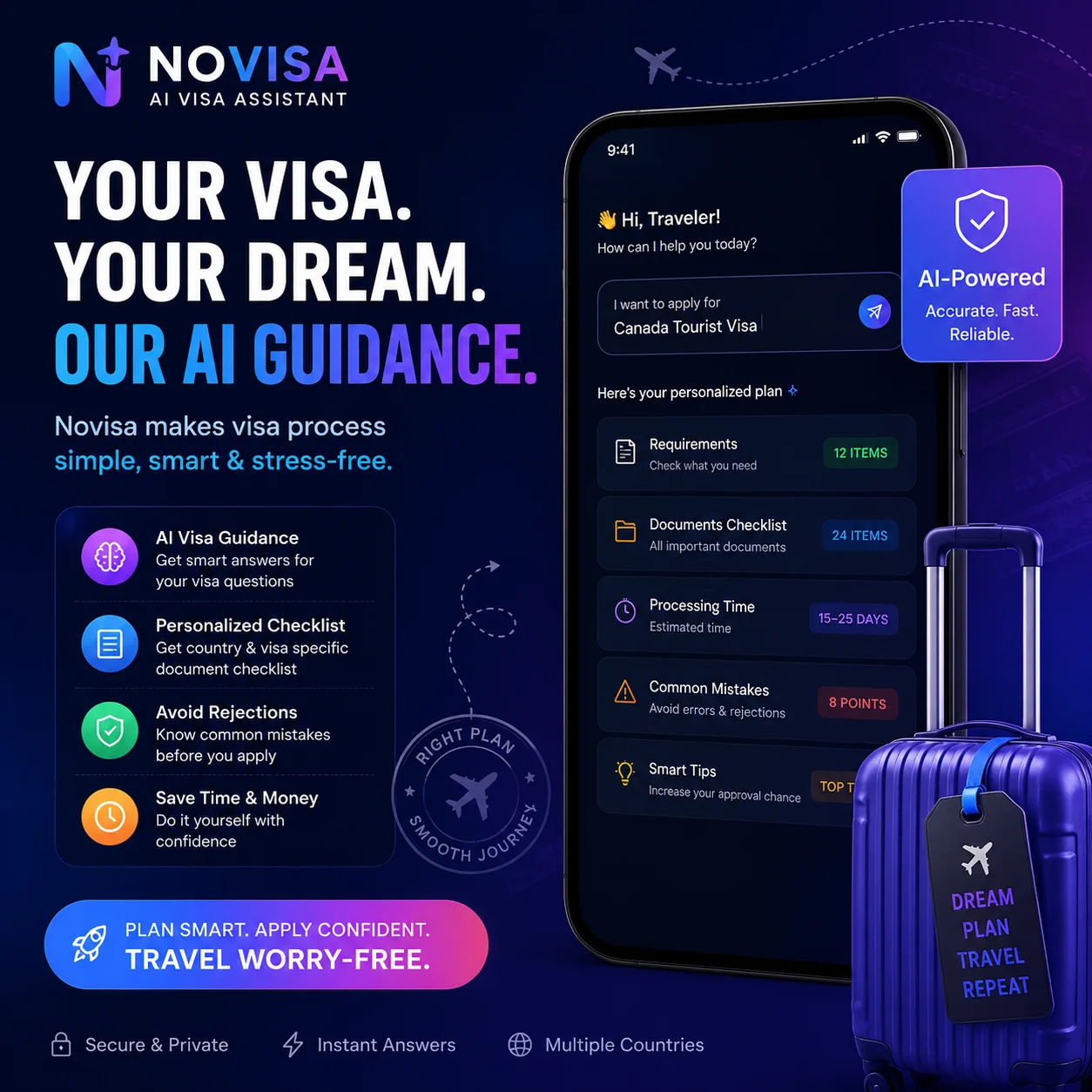 Novisa