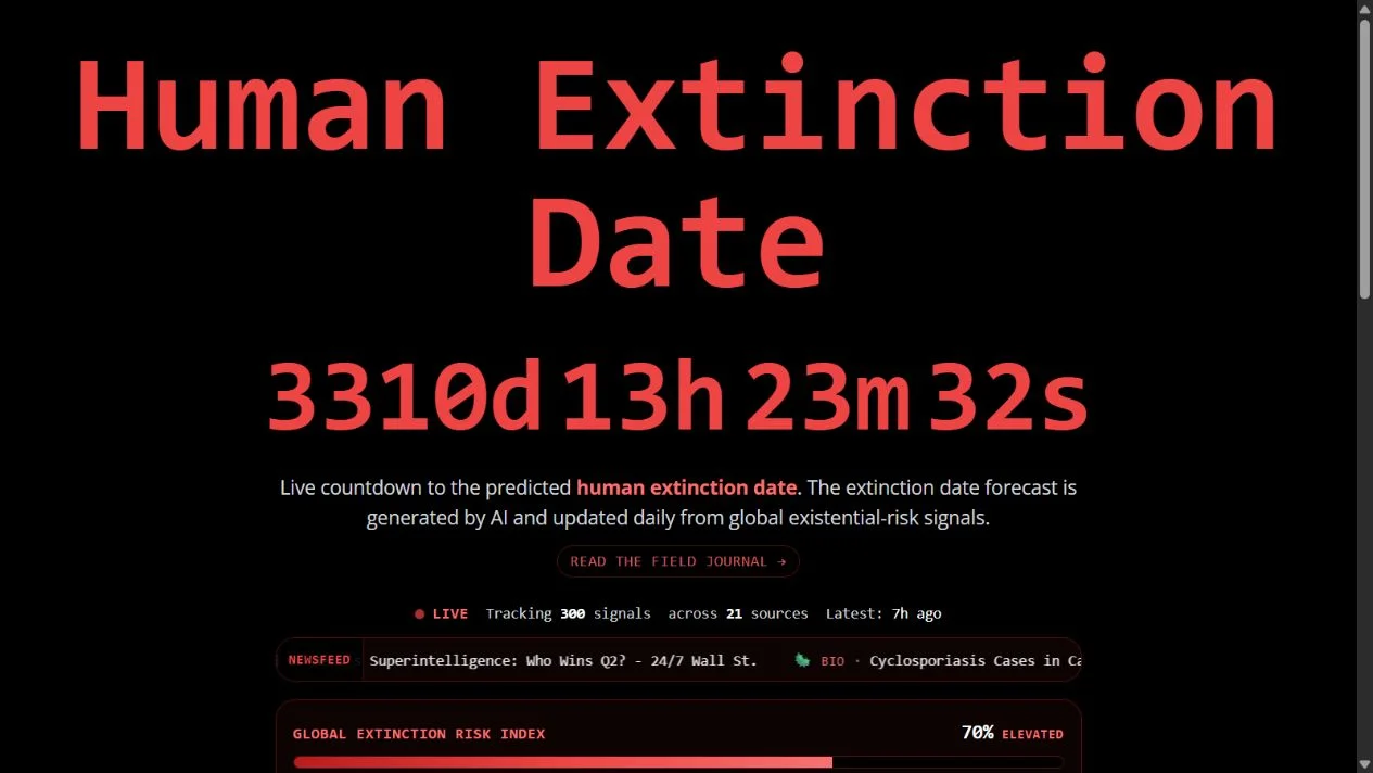 Human Extinction Date