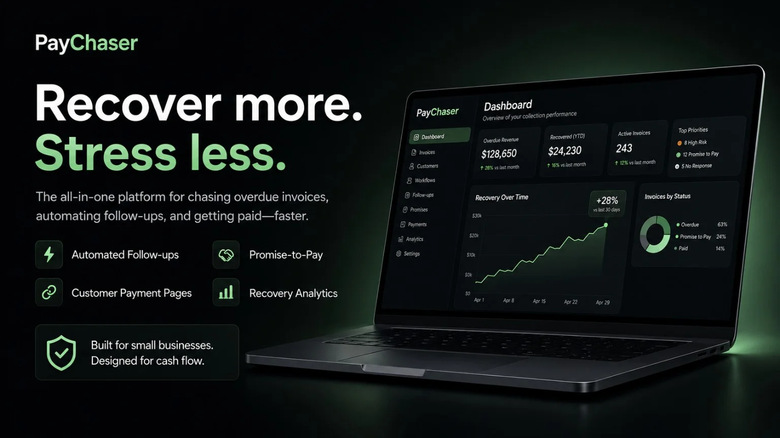PayChaser