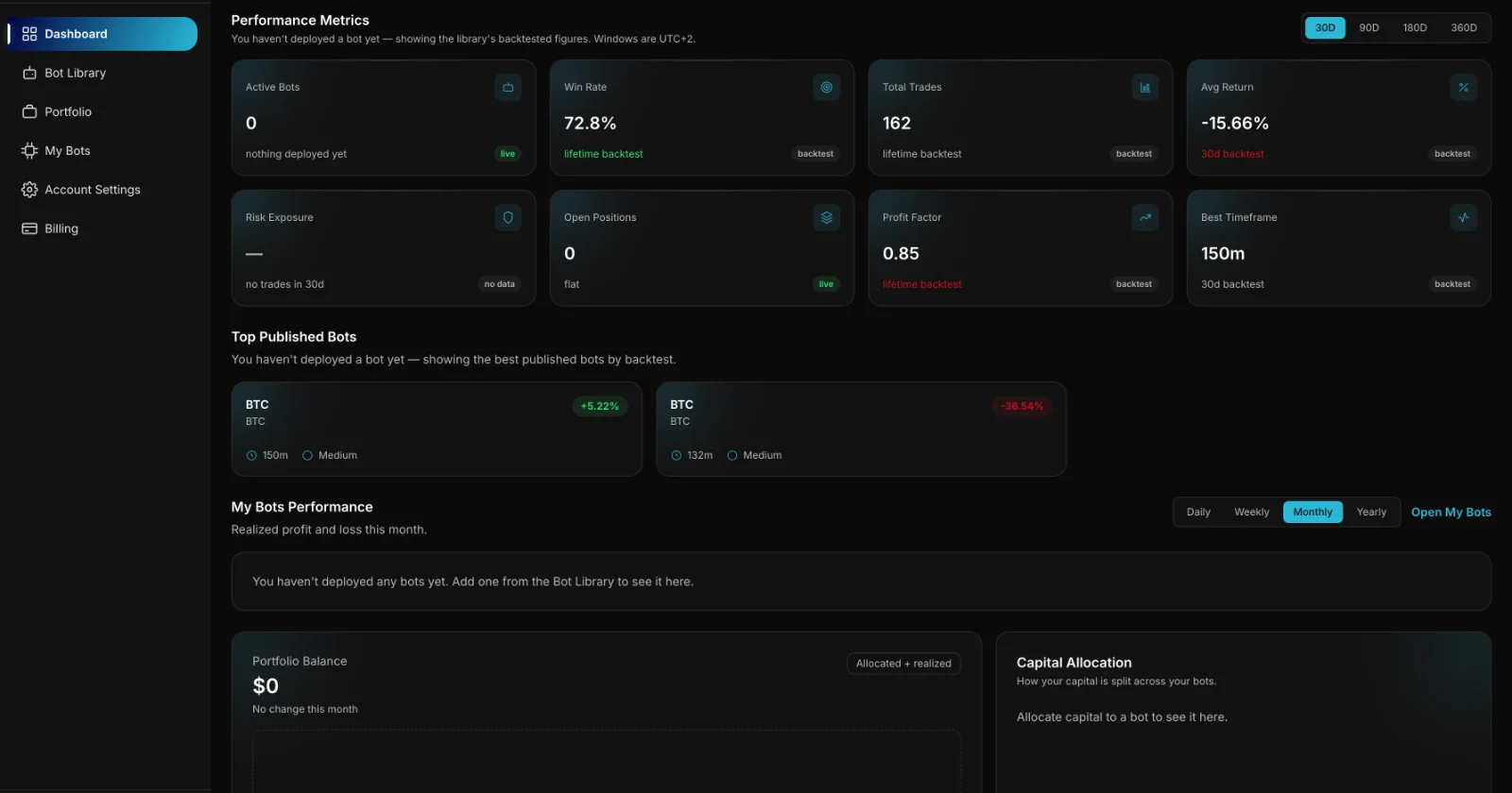 Algorithmic Trading Platform